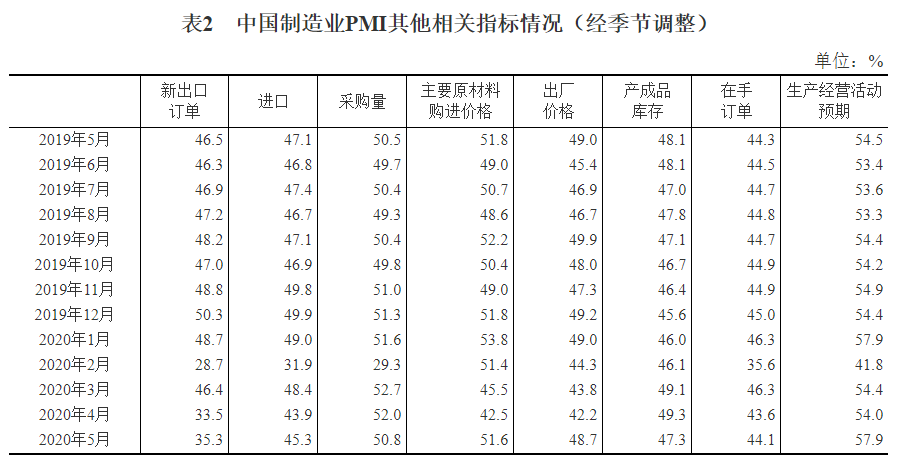 1591322062818390.png 1591322062818390.png