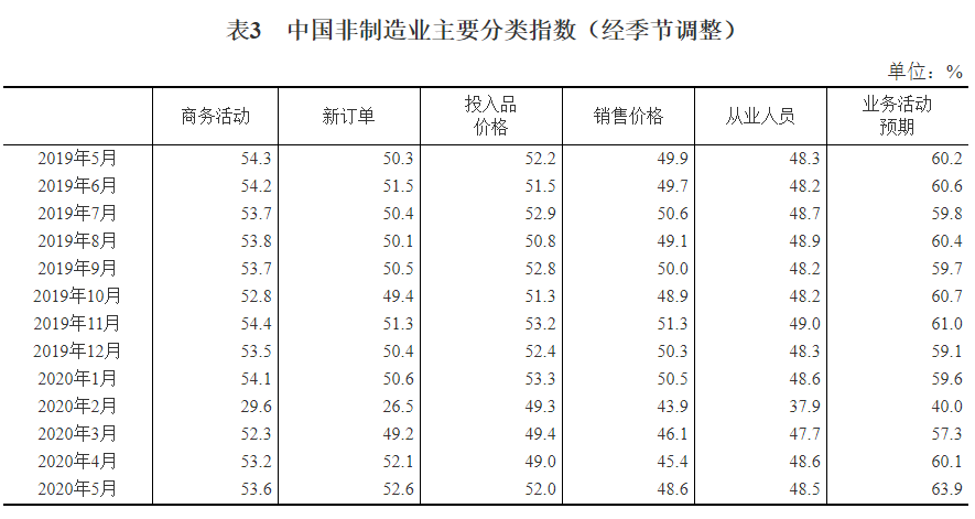 1591322398327637.png 1591322398327637.png