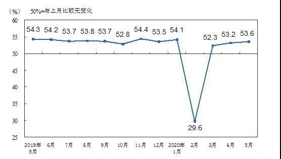 1591322605417073.jpg 圖7.jpg